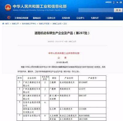 電摩掛靠不可行！新國標時代，實力品牌引領道路機動車輛生產新方向