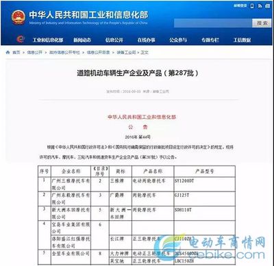 喜訊！三雅蟬聯廣東省制造業500強，彰顯道路機動車輛生產實力