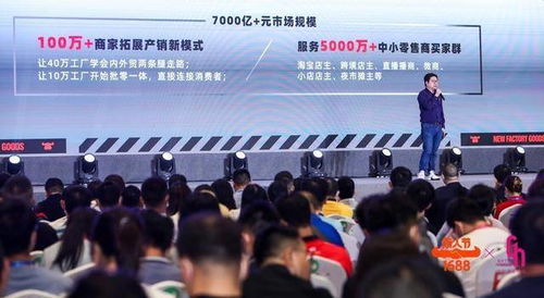 1688數(shù)字化貿(mào)易體系再升級(jí) 打通全國700多條物流干線，引領(lǐng)電子產(chǎn)品批發(fā)零售新變革